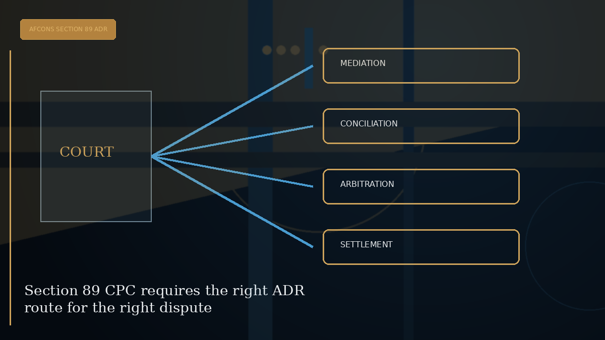 Case-specific CRUX Knowledge visual