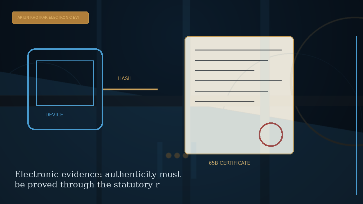 Case-specific CRUX Knowledge visual