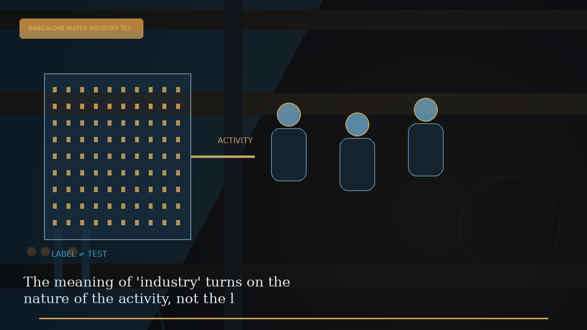 Case-specific CRUX Knowledge visual
