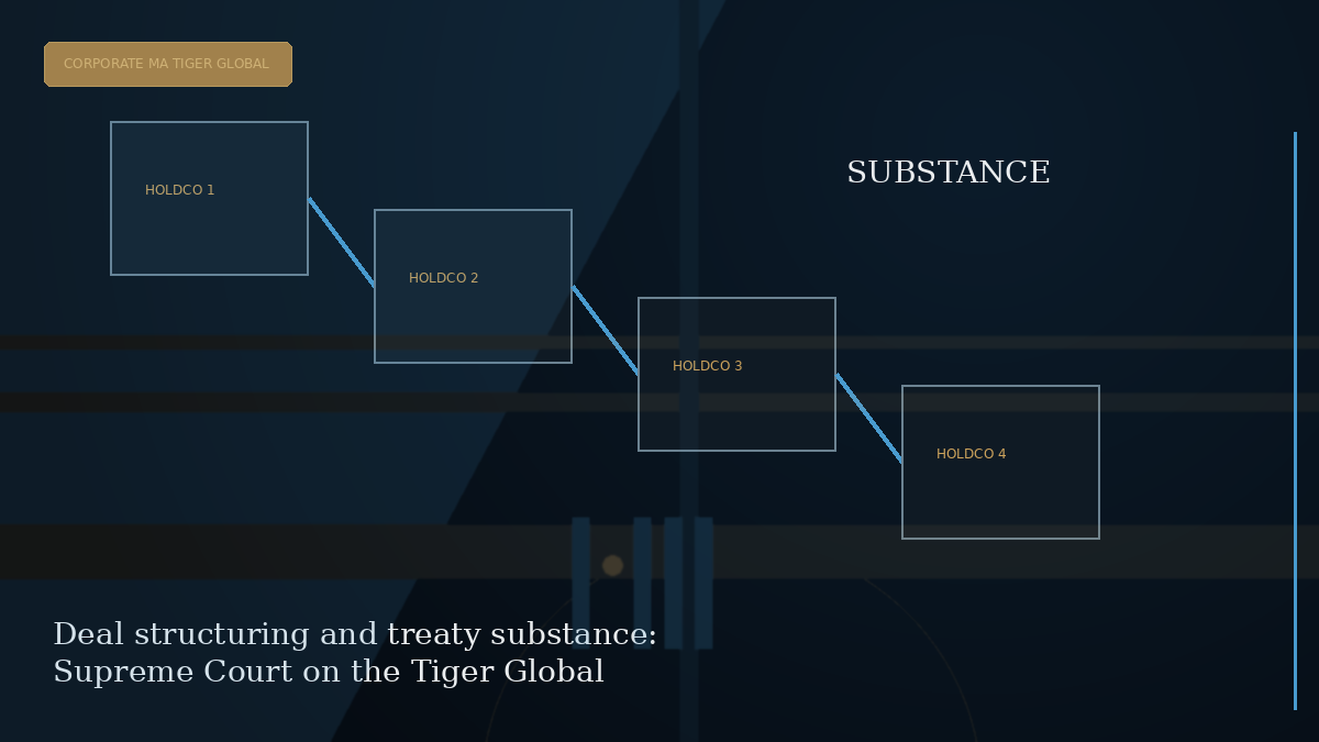 Case-specific CRUX Knowledge visual