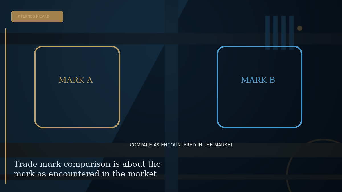 Case-specific CRUX Knowledge visual