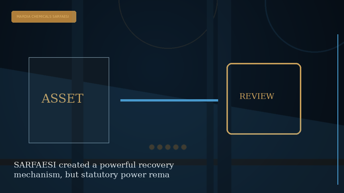Case-specific CRUX Knowledge visual