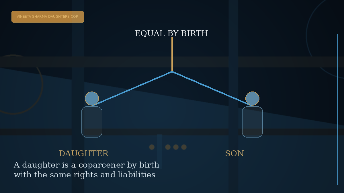 Case-specific CRUX Knowledge visual